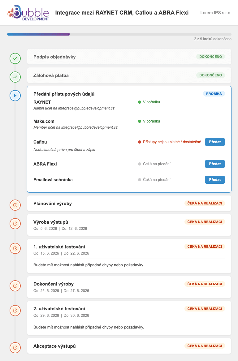 Aktualizováno právě teď